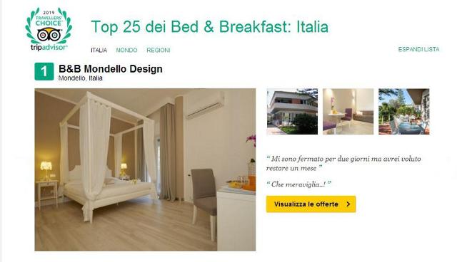 Il miglior B&B italiano? Per TripAdvisor si trova a Mondello