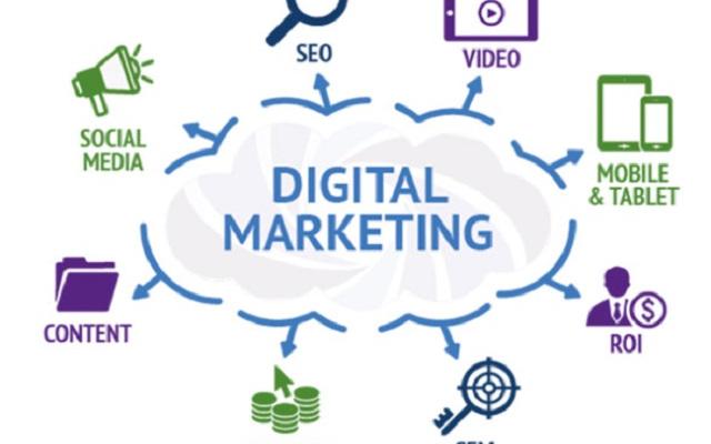 Guida al sito Web di incontri