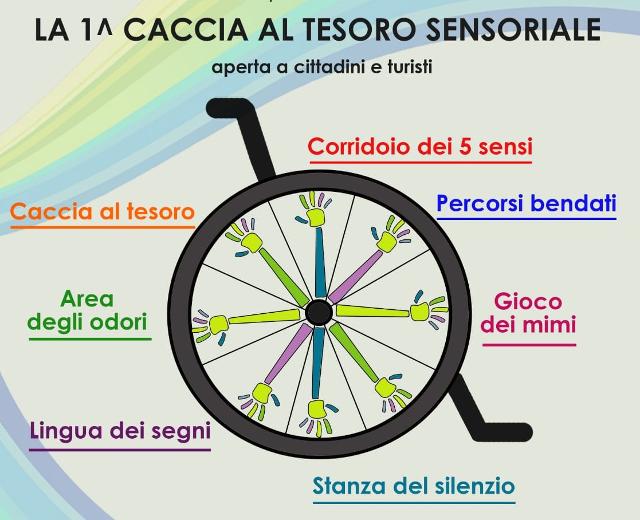 disability-day-giornata-della-disabilita-tra-giochi-performance-e-cortometraggi