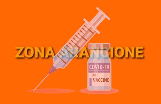 La situazione Covid in Sicilia: nell'Isola arancione è boom di vaccinazioni