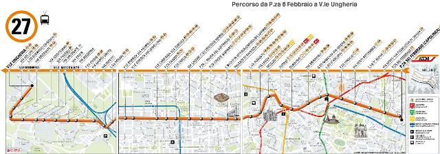 La Linea 27 del Tram di Milano La Linea 27 del Tram di Milano